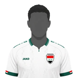Figurinha IRQ3 — Rebin Sulaka (Iraque) Copa 2026